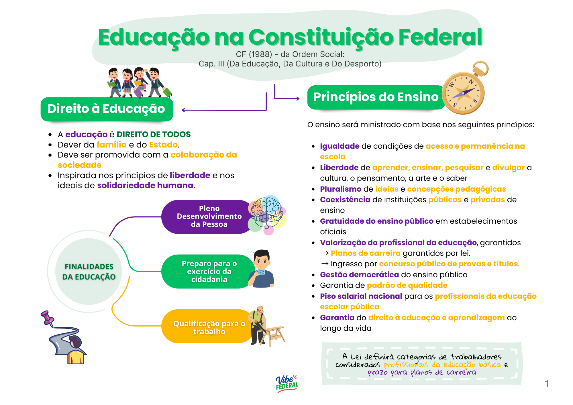 Página interna 8 do material da Trilha Docente IFMT