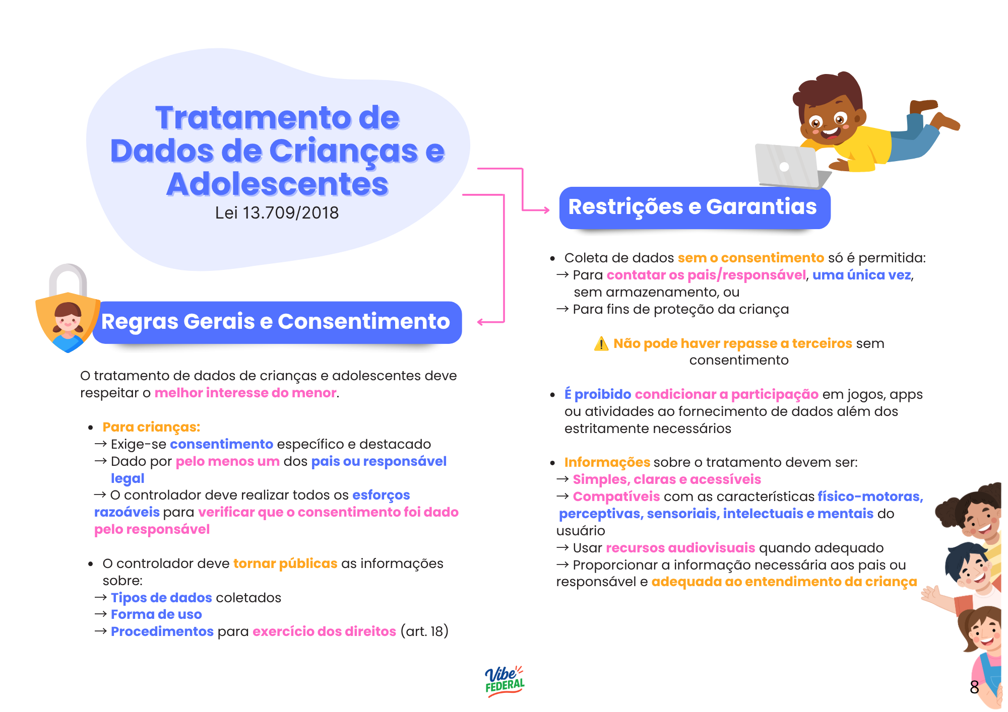 Página interna 9 do material da Trilha Docente IFMT