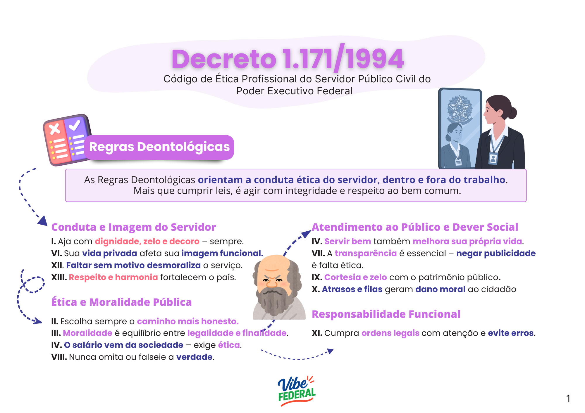 Página interna 7 do material da Trilha Docente IFMT