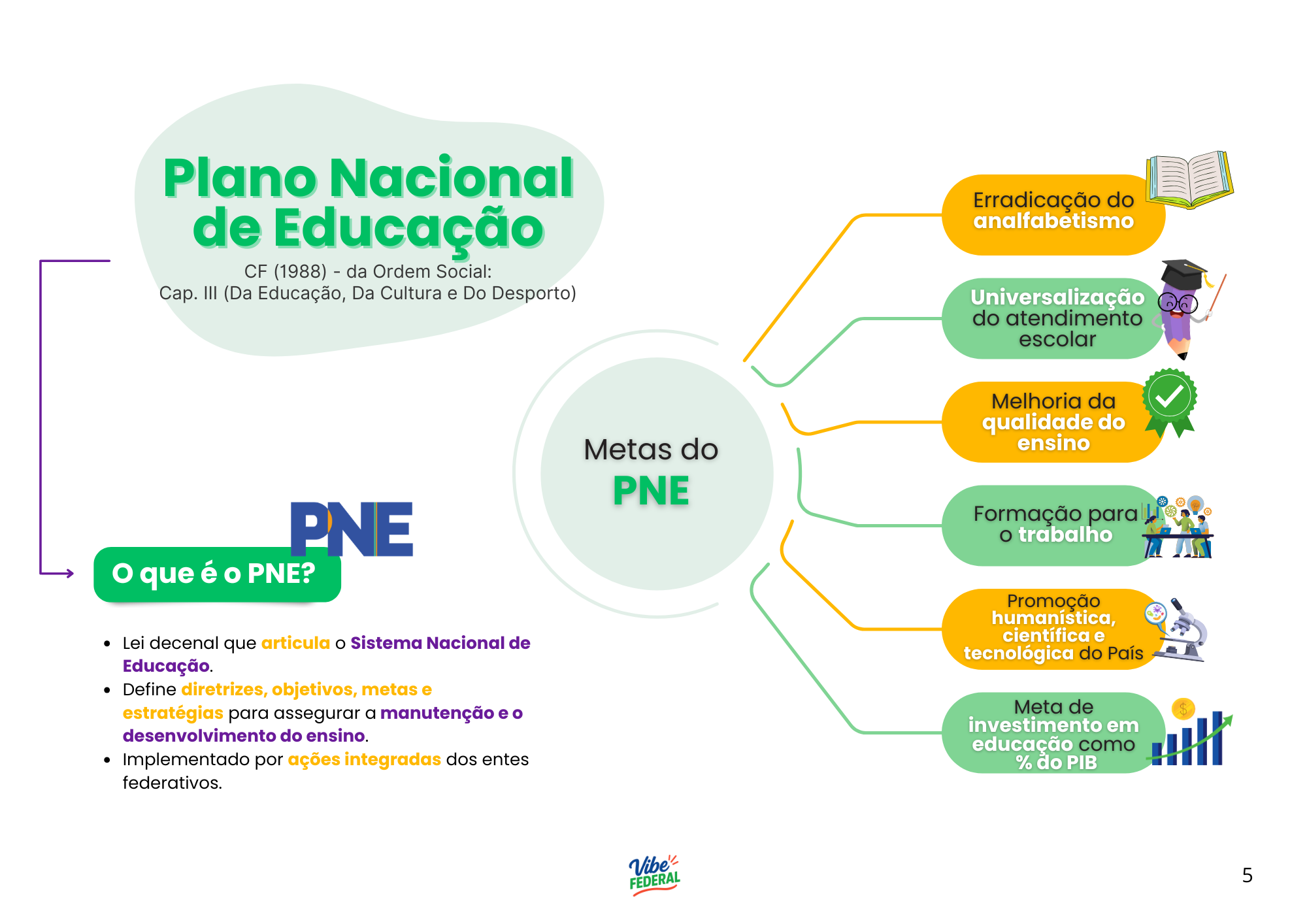 Página interna 10 do material da Trilha Docente IFMT