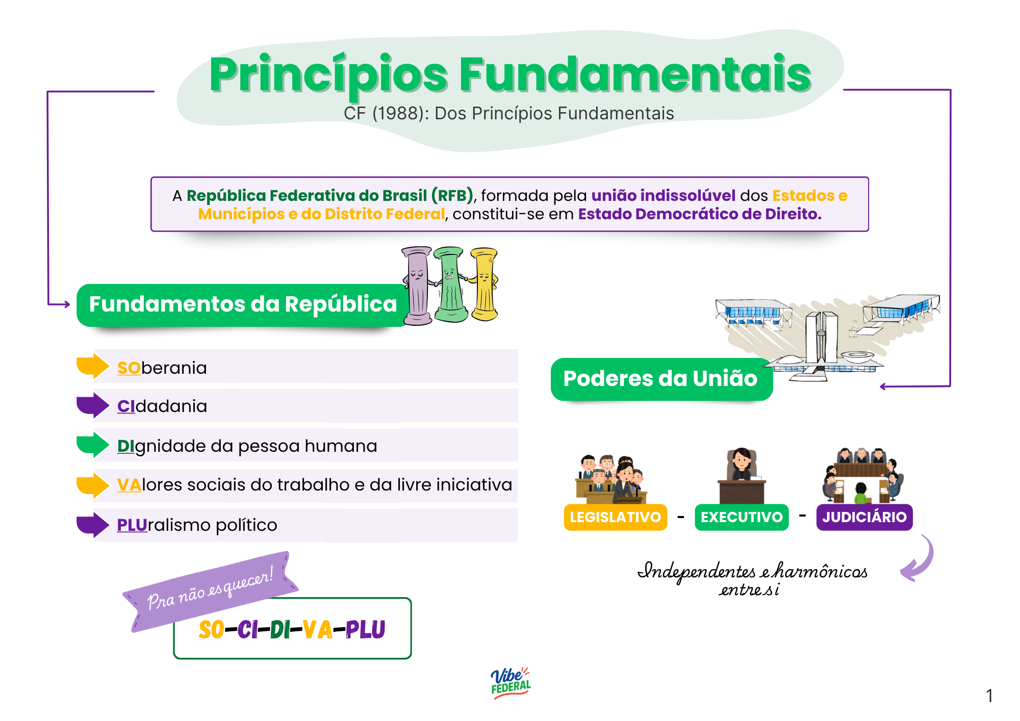 Página interna 4 do material da Trilha Docente IFMT